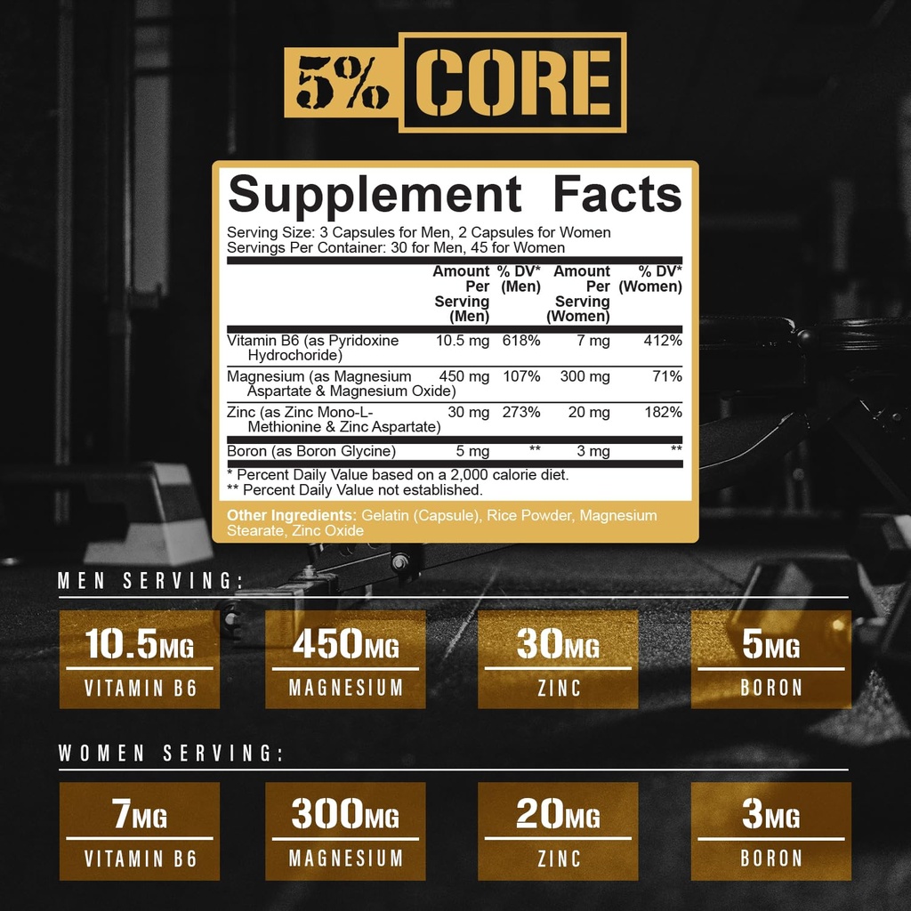 5-nutrition-core-zma-with-boron-promotes-3.jpg