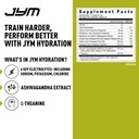 jym-hydration-lemon-lime-powder-performa-2.jpg