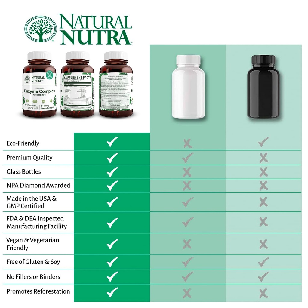 natural-nutra-plant-based-digestive-enzy-5.jpg
