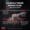 gnc-amp-new-wheybolic-clinically-studied-6.jpg
