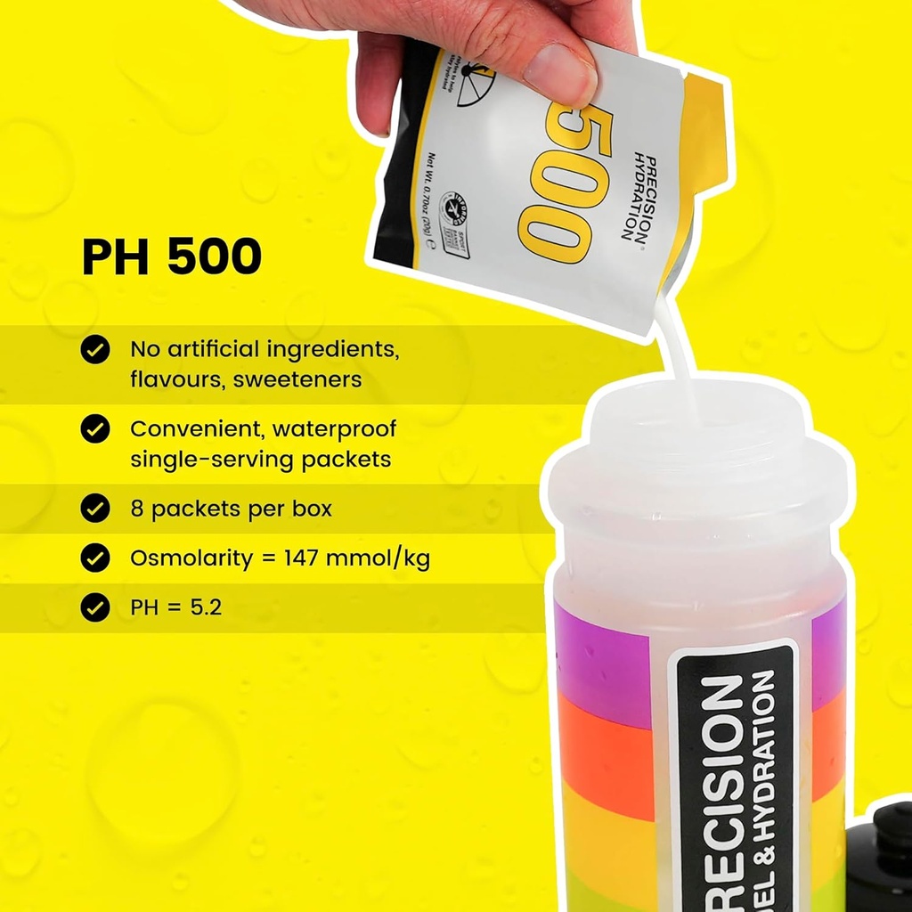 precision-hydration-electrolyte-drink-mi-3.jpg