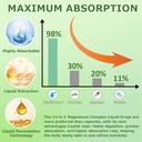 magnesium-12-in-1-complex-liquid-drops-7-5.jpg