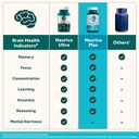 neuriva-plus-brain-supplement-for-memory-6.jpg