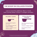 body-kitchen-collagen-250-mg-elastin-sup-5.jpg