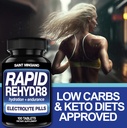 rapid-rehydr8-electrolyte-supplements-ai-5.jpg