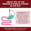 plant-o-organic-probiotic-gummies-for-wo-3.jpg