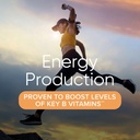 gnc-women-s-energy-and-metabolism-multiv-4.jpg
