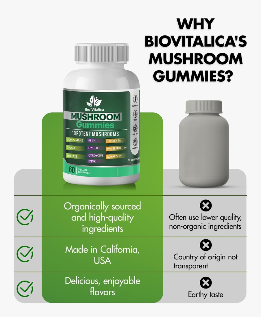 mushroom-gummies-10-mushroom-complex-wit-5.jpg