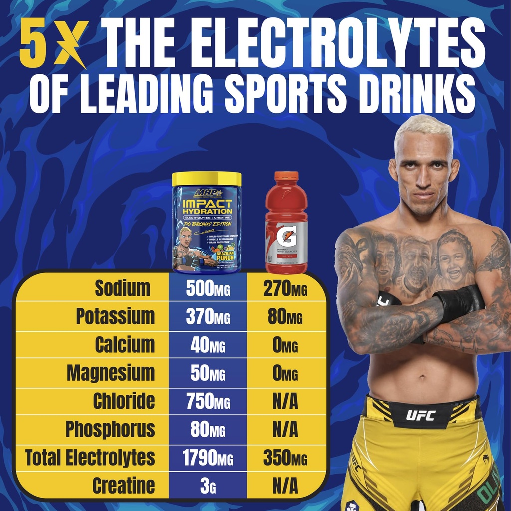 mhp-impact-hydration-do-bronx-edition-el-5.jpg