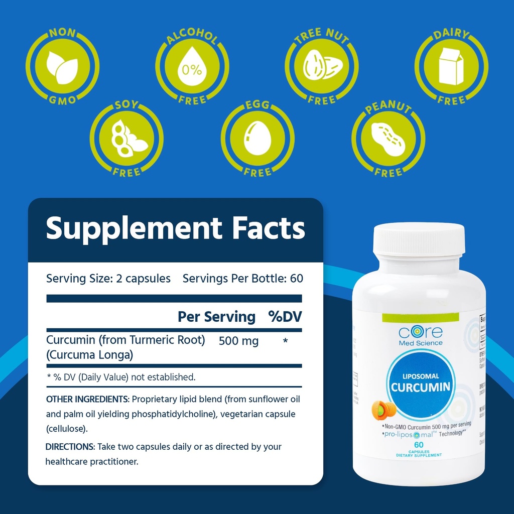 core-med-science-liposomal-curcumin-caps-3.jpg
