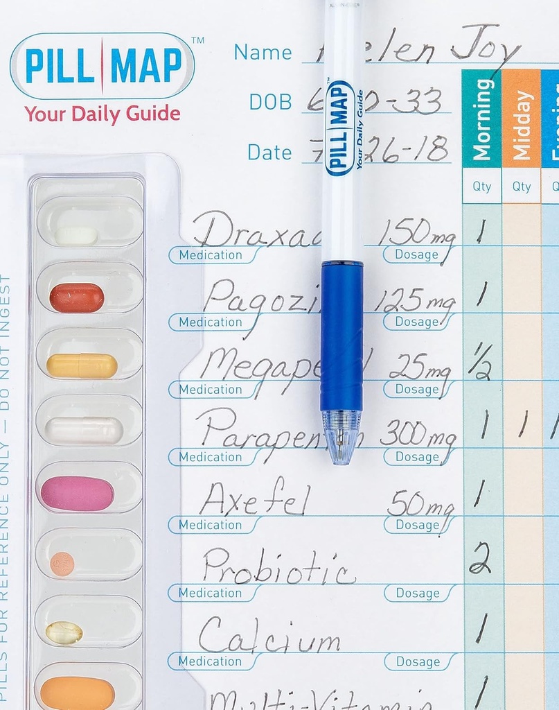 Guide visuel pour le remplissage des médicaments, suppléments et organisateurs de vitamines, outil de gestion pour la reconstitution des boîtes de pilules, contenants