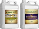 Humboldts Secret CalMag & Iron Supplement – Unterstützt Vegetative und Flowering Stage (32 oz) w/Sweet & Sticky – Kohlenhydrat und Saccharide Energiequelle – Energie für Pflanzen (32 oz)