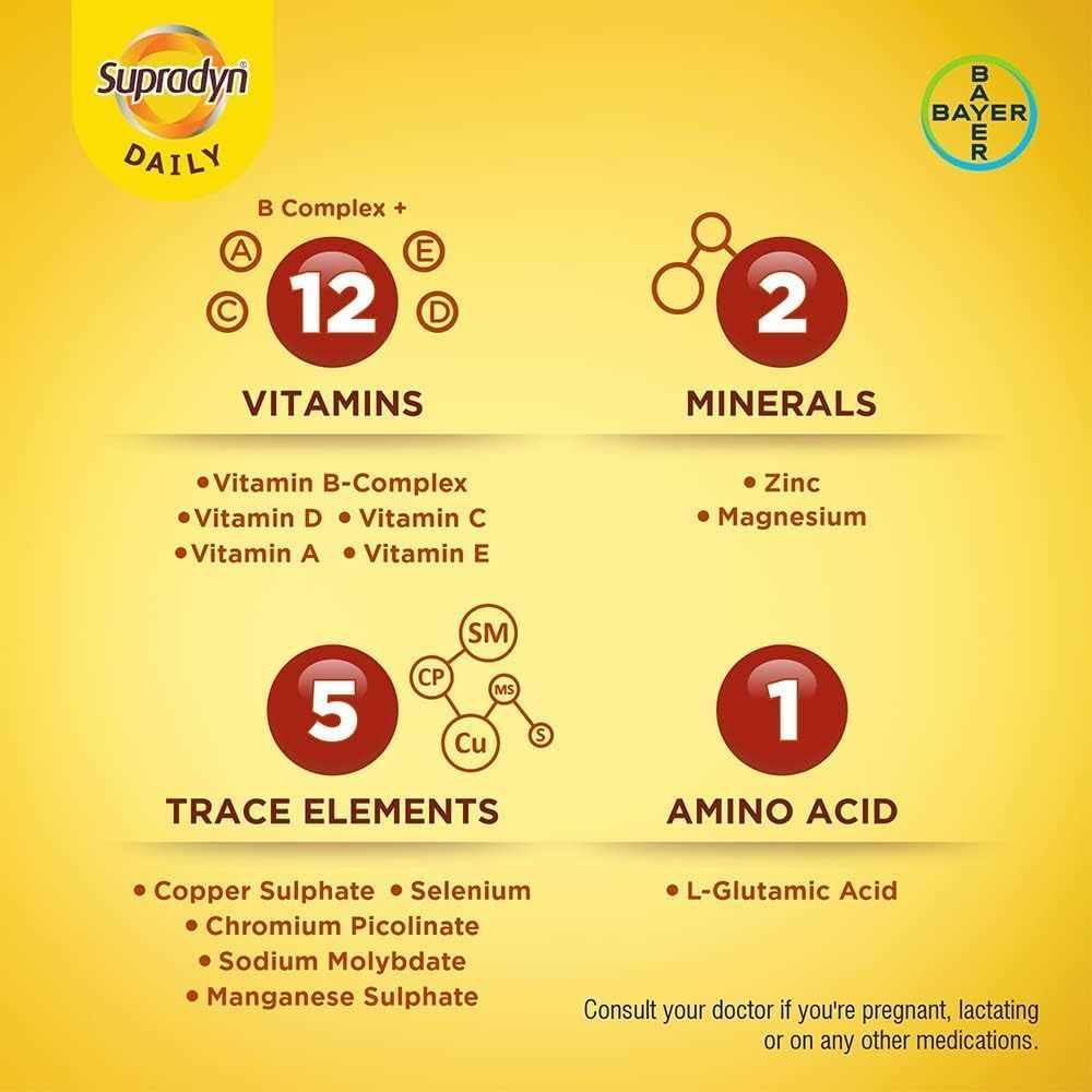 Supradyn Daily Multivitamin Tabletten (150 Tabletten) für Männer und Frauen mit essentiellem Zink, 12 Vitamine, 5 Spurenelemente für tägliche Immunität & Energie