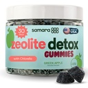 Zeolite Detox für Kinder & Erwachsene, Heavy Metal Zeolite & Chlorella Detox Gummies, Alternative zu Aktivkohle, Gentle Daily Toxin Cleanse für Kinder & Erwachsene, 60 Green Apple Vegan Gummis