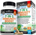 Immununterstützungsergänzung mit Zink Vitamin C Vitamin D 5000 IU Elderberry Ginger D3 Goldenseal - Dr genehmigt Immunität Vitamine für Erwachsene Frauen und Männer - Natürliche Immunsystem Booster Defense -120ct