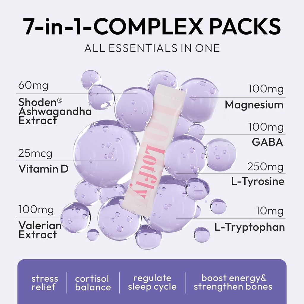 Mélange de boisson en poudre de JustCalm – Soulagement du stress Niveaux de cortisol équilibrés Relaxation et meilleur sommeil – avec magnésium, vitamine D, racine valériane, Tyrosine, GABA et Shoden® Ashwagandha – Non-OGM – 10 Ct