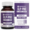 GLP-ProTM: Probiotic & Postbiotic Blend for Natural GLP-1 Support — Akkermansia MucTTM, ButyraGen® Butyrate Generator & Spore Bacillus — Healthy Appetite, SCFA & Metabolic Balance — 30 Count