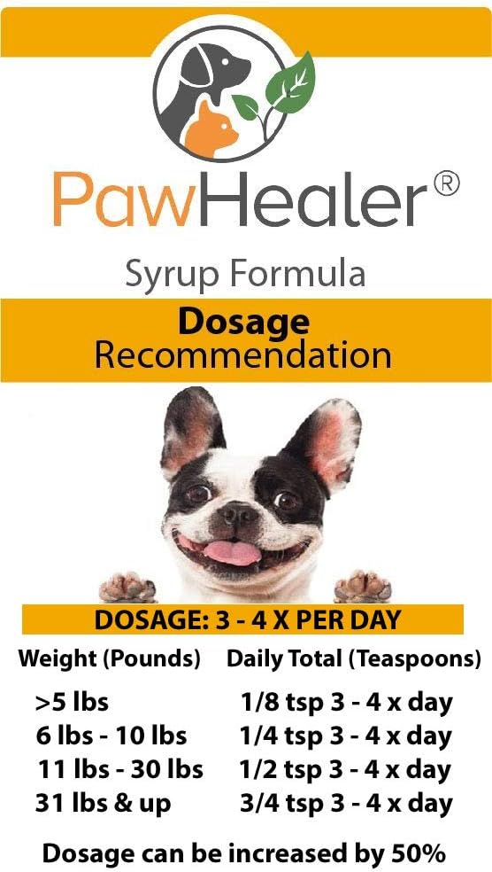 PawHealer® Hunde Husten Remedy-Hound Honey Syrup (Phlegm-Heat) - für Laute, Honking Coughs - 5 fl oz ...