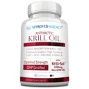 Wissenschaft Krill Oil - 2000mg Antarktis Krillöl, 650mcg Astaxanthin - 260mg EPA, 160mg DHA - 60 Softgels - 1 Monat Versorgung