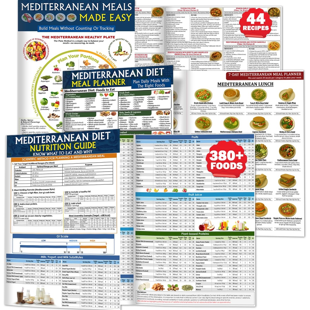 Nonlae 3 Mediterranean Diet Charts - Food List, Easy Meal Plan & Recipes, Beginner Guide with Serving Sizes, Net Carbs, Calories, Mediterranean Diet for Weight Loss, Diabetes - Friendly, Heart Health