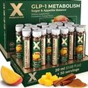 Liquid GLP-1 Metabolic Support Supplement, 30 Servings
