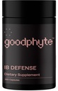 Goodphyte Premium Digestive Enzyme, um Relief von IBS, Constipation, Bloating, Gas, & Indigestion | Absorbieren Sie mehr Mikronährstoffe & Feel Better (360 Count)