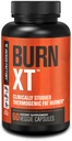 Brûlure d'usine Jacked-XT cliniquement étudié brûleur de graisse et supplément de perte de poids - Suppresseur d'appétit et booster l'énergie - avec acétyl L-Carnitine, extrait de thé vert et plus - 60 pilules de régime naturel