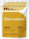 Micro Ingredients Hydration Elektrolyt Pulver, 2 lb (139 Servierungen) | Lemon Raspberry Flavor | High Potassium (1.000mg) + Coconut Water & Real Lemon Juice | Kein Zucker, Keto Friendly | Non-GMO
