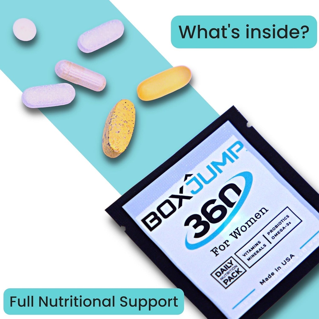 BoxJump Women’s Daily Multivitamin Packs mit essentiellen Vitaminen und Mineralien – Inklusive Vitaminen D, C, E, A, B12 für Energie, Ausdauer, Immununterstützung, Knochen- und Hautgesundheit – 30-Tag