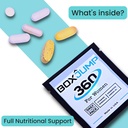 BoxJump Women’s Daily Multivitamin Packs mit essentiellen Vitaminen und Mineralien – Inklusive Vitaminen D, C, E, A, B12 für Energie, Ausdauer, Immununterstützung, Knochen- und Hautgesundheit – 30-Tag