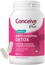 CONCEIVE PLUS Birth Control Detox Supplement - Pränatale Vitamine Beste für Frauen - Unterstützung Hormon Balance & Ovarian Gesundheit - essentiell für Frauen versuchen, Conceive - Nahrungsergänzungsmittel - 60 Kapseln