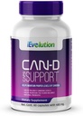 Can-D Caps Advanced Candida Control Supplement: Immun- & Verdauungssystem-Unterstützung mit natürlichem Knoblauch, Cat's Claw, Ginger, Calcium & Magnesium - Fungicidal & Health Improvement Formula