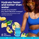 KEY NUTRIENTS Multivitamin Elektrolyte Pulververpackungen - Delicious Blueberry Lemonade 40 Pack Hydration Packets - Travel Hydration Powder - No Sugar, No Calories, Gluten Free - Made in USA