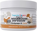 Überlegene Quelle Bio Pilzinfusion – Cordyceps & Cocoa, Erhöhte Energie, Stamina & Endurance, Anti-Aging-Eigenschaften, Herzgesundheit, Leistungsstarke Immununterstützung, 45 Servierungen, Non-GMO