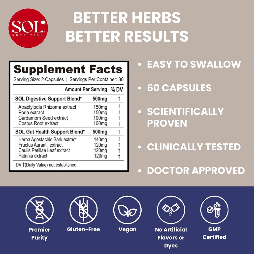 Belly Reset: Unterstützt natürliche Produktion von Verdauungsenzymen und Probiotika, reduziert Gas und Bloating, fördert regelmäßige Bowel-Funktion