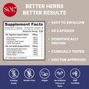 Belly Reset: Unterstützt natürliche Produktion von Verdauungsenzymen und Probiotika, reduziert Gas und Bloating, fördert regelmäßige Bowel-Funktion