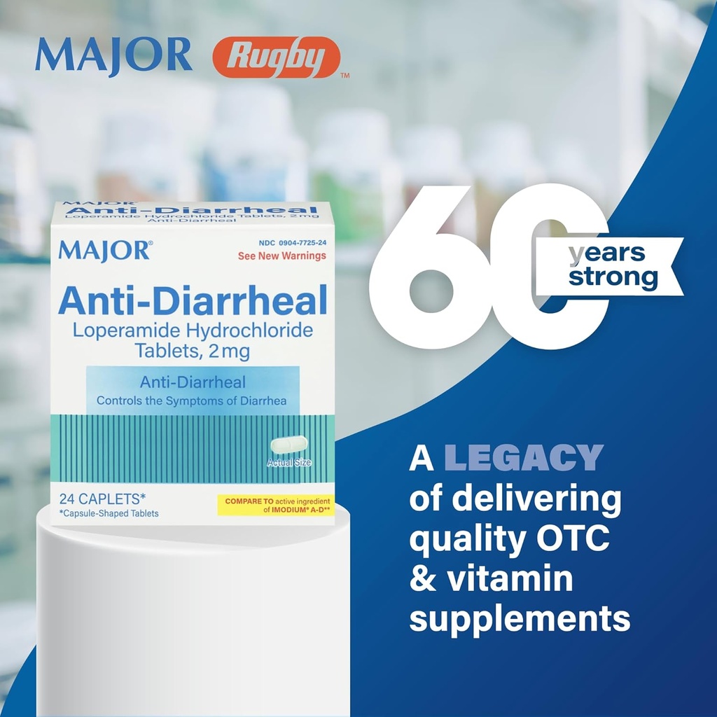 MAJOR Comprimés de chlorhydrate de Loperamide anti-diarrhéique, 2 mg - aide à contrôler les symptômes de la diarrhée - 24 capsules (1 boîte)