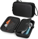 Hard Shell-Gehäuse für Portable Nebulizer Asthma Inhaler, Portable Shockproof Anti-Scratch Travel Carrying Case for Personal Inhalers Nebulizador für Atmung Probleme Handheld Nebulizer, Schwarz