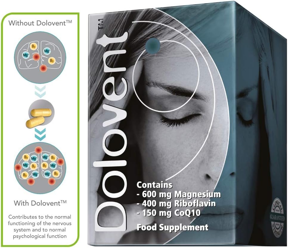 Dolovent - Natural Migraine Relief mit Magnesium für Migraines, Vitamin B2 400mg, CoQ10 - Nahrungsergänzungsmittel für Gehirngesundheit - 1 Flasche