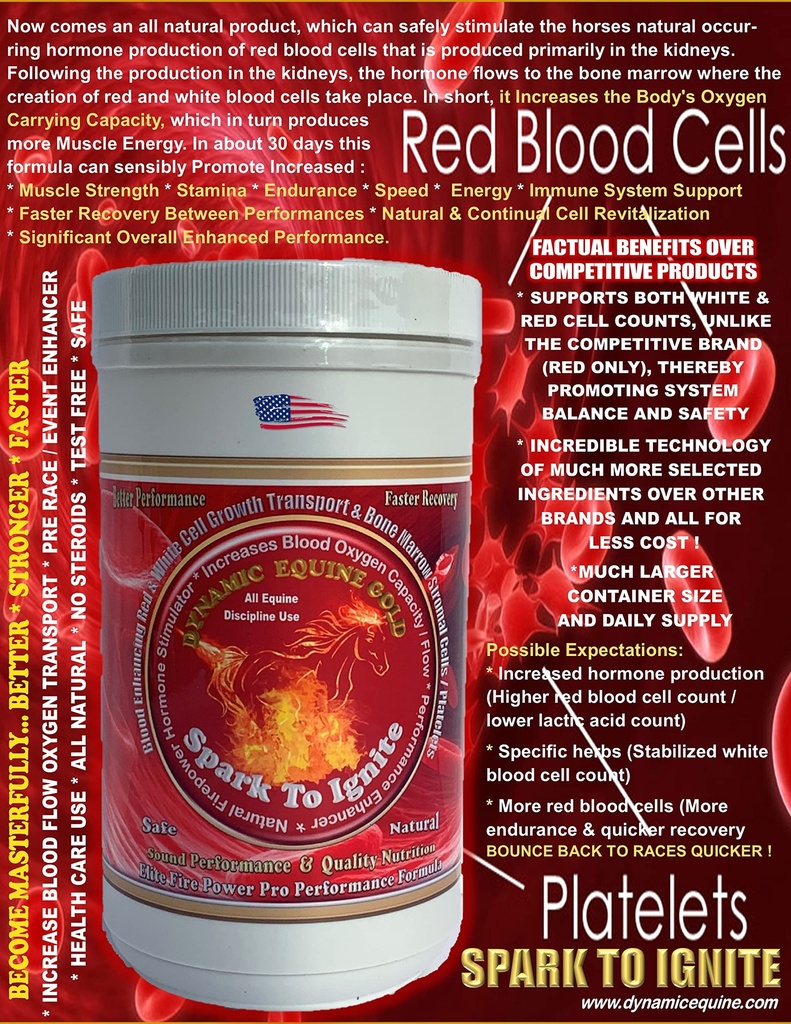 Funken, um zu zünden...Blood Oxygenation Natural Fire Power Pro Performance Enhancer. Natürlich stimuliert EPO-Hormon zur Steigerung der Leistung.