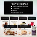 PROTIFIT - High Protein Meal Plan Starter Kit, 15g Protein Supplements & Snacks, 30 Tage Multivitamin, Ideal Protein Kompatibel (7 Tage Kit)