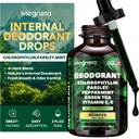 Chlorophyll Liquid Drops – Body Deodorizing Supplement for Women & Men – Detox, Energy & Skin Health Support– Vegan, Non-GMO, 2 Fl Oz