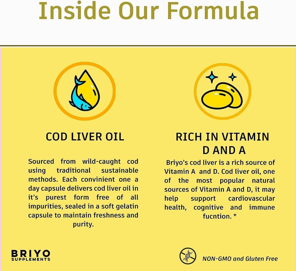 Generisches Cod Liver Öl- Omega-Fettsäuren mit Vitamin A & D Cod Liver Öl Kapsel helfen, Gelenkschmerzen zu reduzieren und das Immunsystem für Unisex zu erhalten