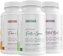 SUBSTANCE. 3-Pack Gesamt Wellness Bundle: Nature's Sustenance Daily Fruits & Veggies (120 Caps) + Fiber & Spices (240 Caps) + Beetroot Boost (180 Caps) - US Made, Vegan-Friendly