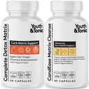 CandEase & Complete Detox Pillen | Körper Alkalise Wiederherstellung normaler Säure Level | Verdauungswaage & Gut Gesundheit Unterstützung | Cleanse Complex wIith Mehr Probiotics Caprylic Acid Oregano Enzyme ACV