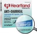 Loperamid Hydrochlorid 2mg | Anti-Diarrheal Medizin | Anti-Gas Medizin | Blister Pack | USA Hergestellt | 24 Softgels