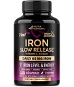 Eisenergänzung für Frauen - Eisen 65mg (Ferrous Sulfat 325mg) - Stomach Friendly | Slow Release Iron | Hohe Absorption - Vitamine C, D3, B6, B12 & Folate - Eisen Level & Energie Unterstützung - 60 Kapseln