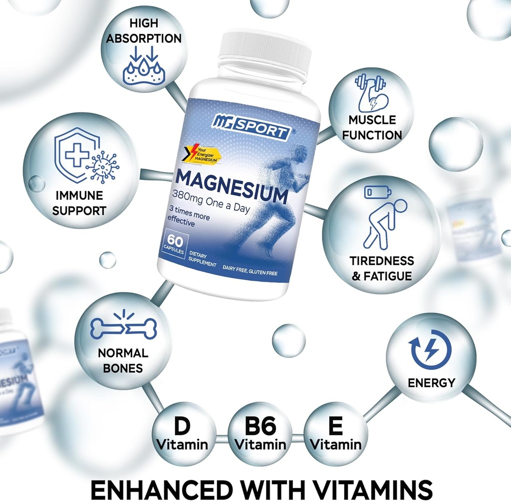 Élevée Absorption Zinc et Magnésium (60 Nombre) Bundle - Magnésium pour les crampes des jambes et le soulagement des muscles douloureux - Zinc pour le soutien immunitaire et la récupération - avec la vitamine B6, D et E