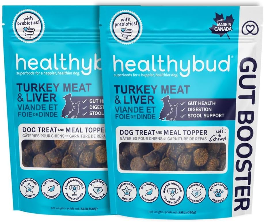 Health Support - Prebiotic, Fiber & Vitamin, Puppy Liver Bites for Sensitive Stomach, Dog Stool Hardener (4.6oz pro Pack 2-Pack)