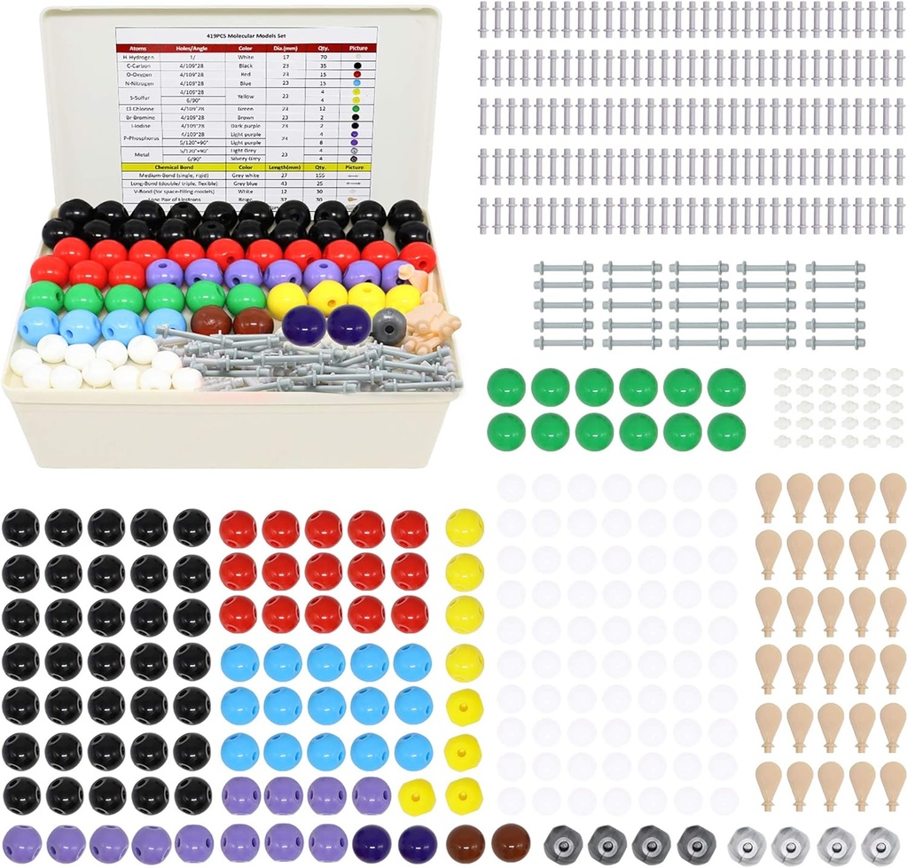 RELIANCER Kit de modèle moléculaire,419PCS Ensemble de chimie moléculaire organique avec/atomes et liens,Kit de construction de structures moléculaires pour l'apprentissage de la chimie,Kits scientifiques STEM pour les enseignants,étudiants,jeunes scientifiques